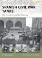 Spanish Civil War Tanks: The Proving Ground for Blitzkrieg